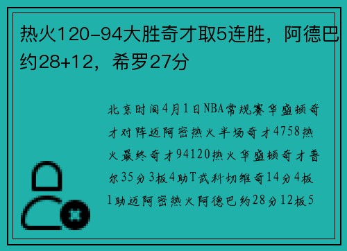 热火120-94大胜奇才取5连胜，阿德巴约28+12，希罗27分
